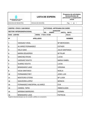 Lista de espera San Diego.