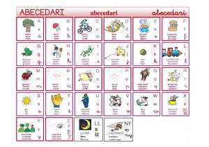 abecedari (en un full)