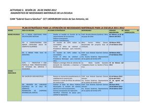 Actividad 3. Sesión 20 PFDC. 26-enero-2012