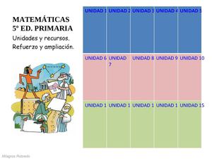 Actividades matemáticas 5º