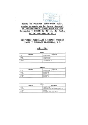 GIJÓN. TURNO PODERES APUD ACTA 2012