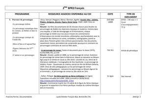 PROGRAMME 2nde BPR3 Français