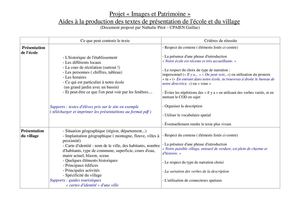 aide_presentation_ecole.pdf