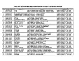 Lista de fraldas geriátricas disponíveis no Aqui Tem Farmácia Popular