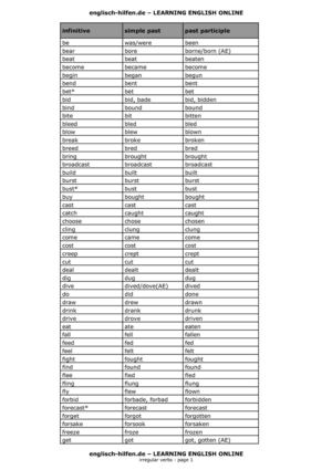 IRREGULAR VERBS COMPLETE