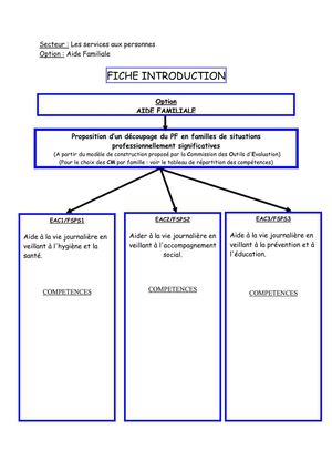 P Aide familiale: répartitions des EAC V2