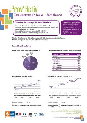 Zone d’activités La Laouve (décembre 2011) 
