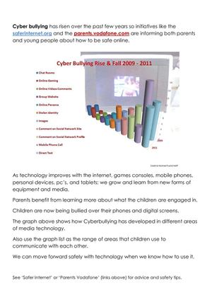 Calaméo - Cyberbullying Rise and Fall