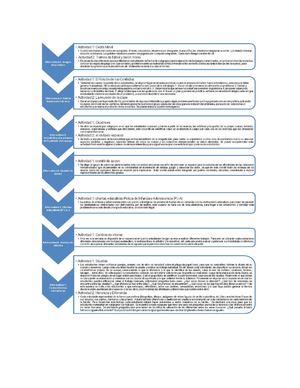 arbol de alternativas