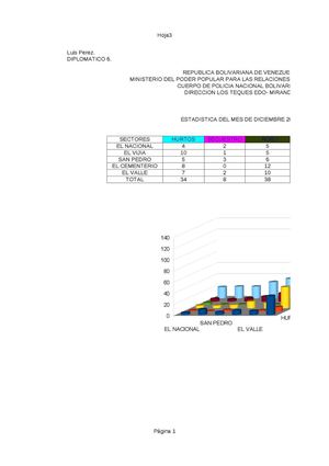 graficos.