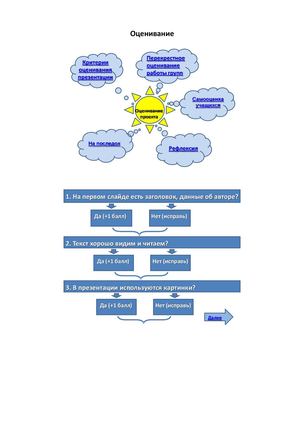 Таблицы оценивания