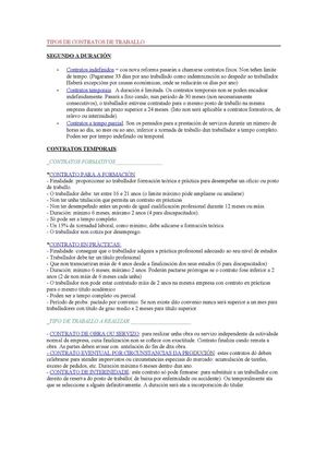 Tipos de contratos de traballo