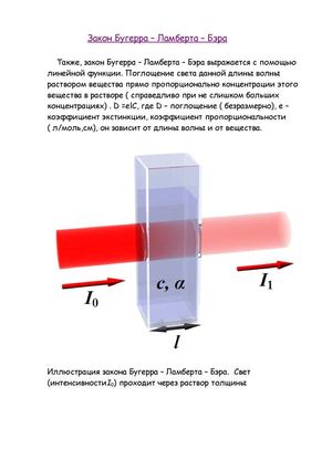 Закон Бугерра