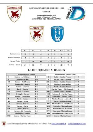 cartella stampa sarnese - martina franca