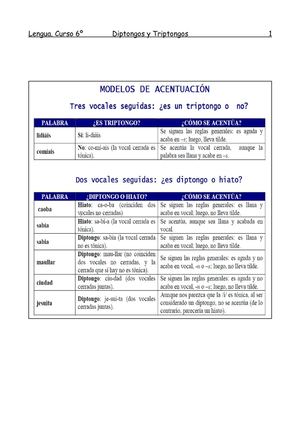 Diptongos y Triptongos