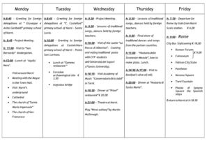 Timetable Comenius Meeting in Narni - On February  2012