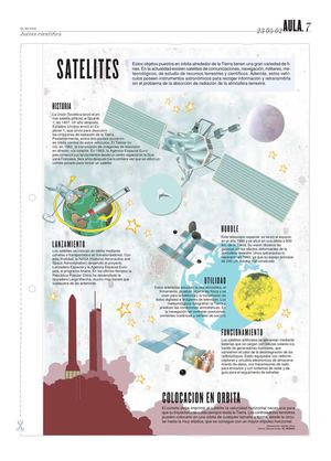 SATÉLITES ARTIFICIALES
