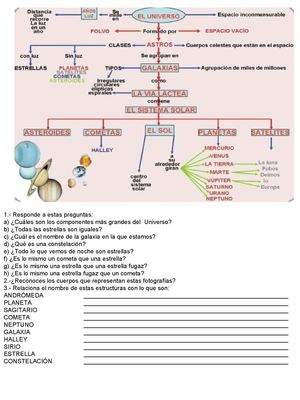 RESUMEN SOBRE EL UNIVERSO
