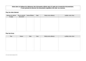 tableau de prise de références bibliographiques (sites web et ouvrages)