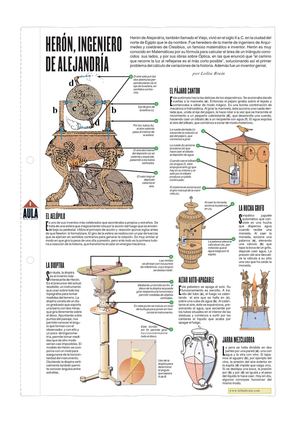 HERÓN DE ALEJANDRÍA