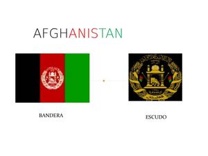 AFGHANISTAN PARTE POLITICA