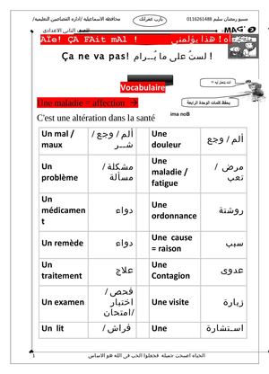مذكرة فرنسيه لصف الثانى الاعدادى الترم الثانى