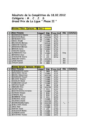 Compétition du 18.02.2012  Grand Prix de la Ligue Phase 2 