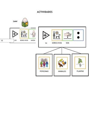 ACTIVIDADES Y EVALUACIÓN DE SERES VIVOS E INERTES