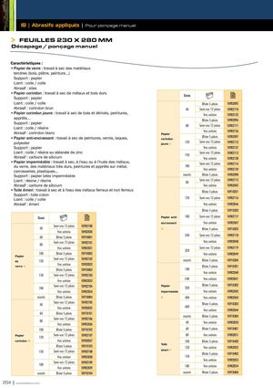 Abrasifs appliqués SIDAMO