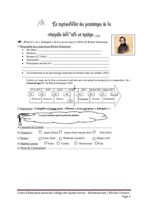 La représentation des personnages de la commedia dell'arte en musique