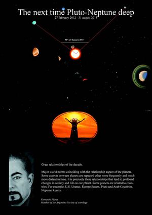 Astrologia - Ciclo Urano-Pluton