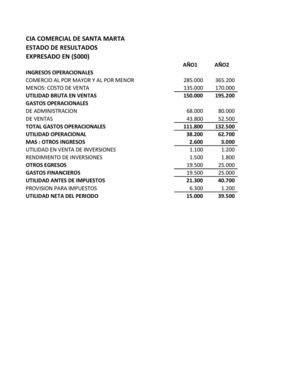 RESULTADO PARA APLICAR ANALISIS FINANCIERO