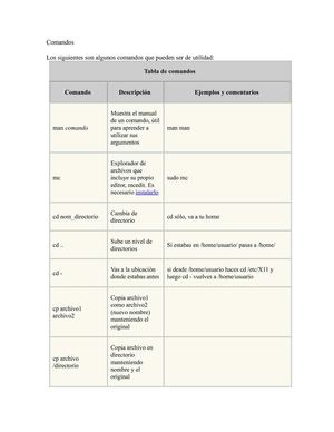 Comandos Linux