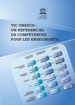 TIC UNESCO UN RÉFÉRENTIEL DE COMPÉTENCES POUR LES ENSEIGNANTS
