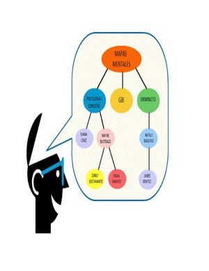 MAPAS MENTALES