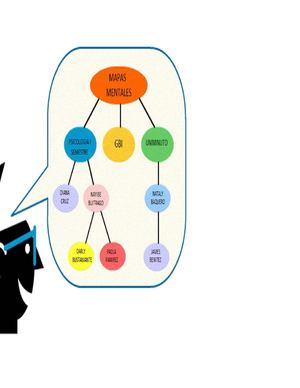 mapas mentales...