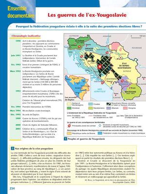 LES GUERRES DE L'EX YOUGOSLAVIE
