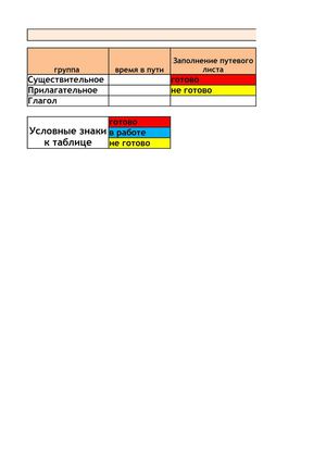 Маршрутный лист