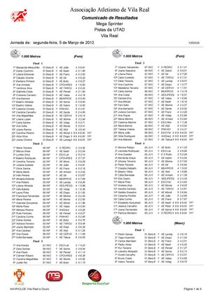 Resultados Megas 2012