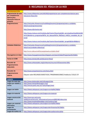 5-Recursos EF en la red