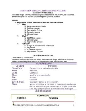 INSTRUCTIVO DE PREZI
