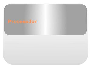 Prosesador y tipos de prosesadores