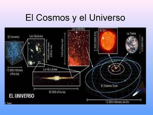 El Cosmos y el Universo