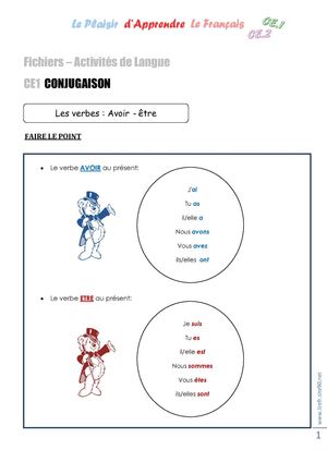 Le verbe AVOIR et ETRE