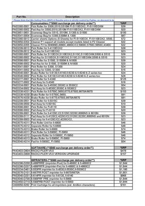 Fujitsu Scanners - Bizgram Asia Simlim Square