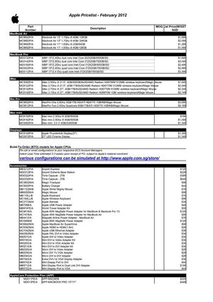 Bizgram Apple Reseller Pricelist Simlim
