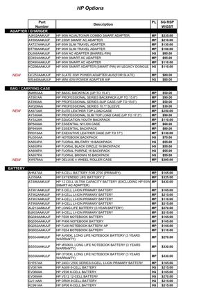 Bizgram - HP Options