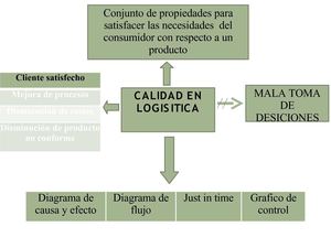 MENTEFACTOS