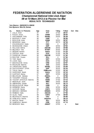 RESULTATS Championnat National Inter-Club ALGER 09-10-2012 