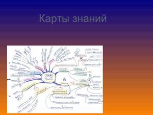 карта знаний